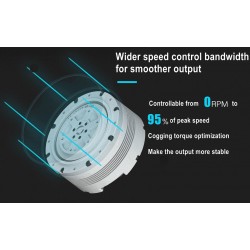 Robot Kol Aktüatörü | Biyonik Robot Eklem